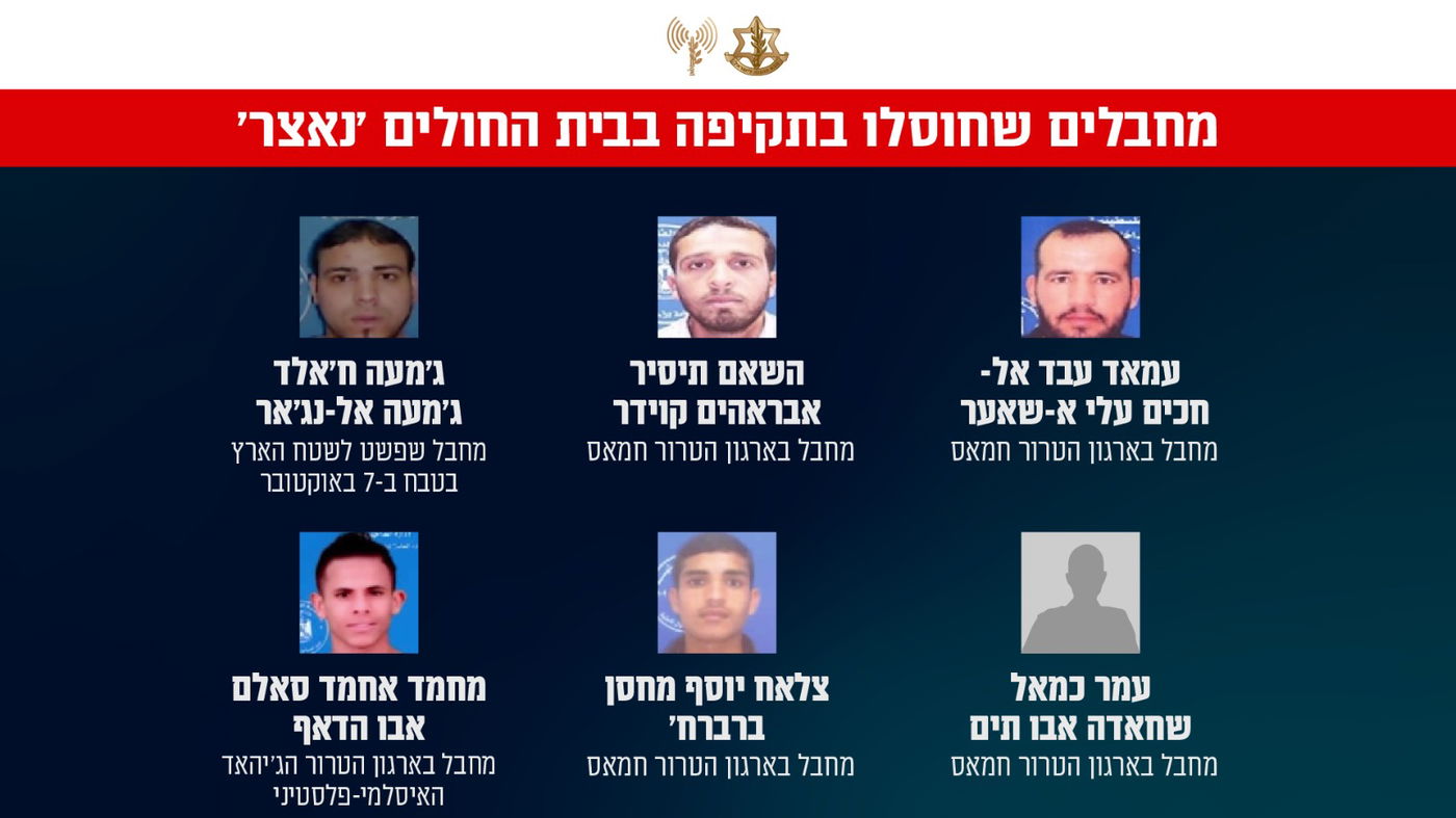 המחבלים שחוסלו בבית החולים שהותקף