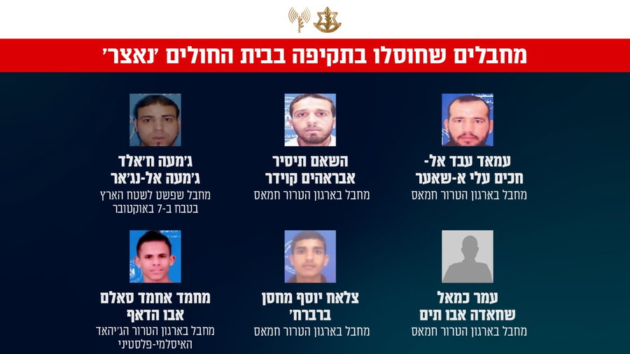 המחבלים שחוסלו בבית החולים שהותקף