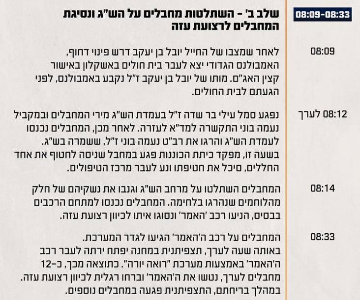 גבורת החיילים שלחמו מול עשרות מחבלים | תחקיר הקרבות במחנה יפתח ומש"א ארז ב'שמחת תורה'