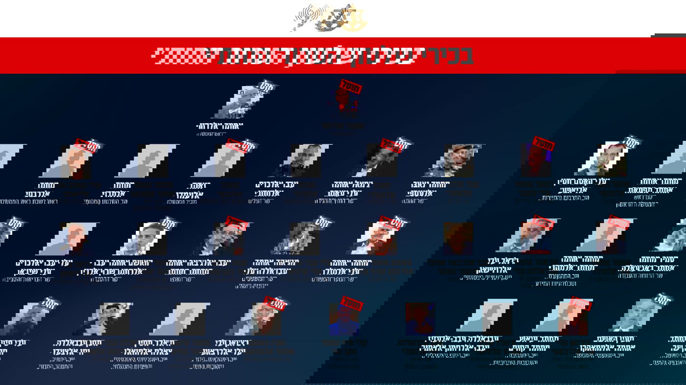 בכירי השלטון החות'י ותמונות אלו שחוסלו