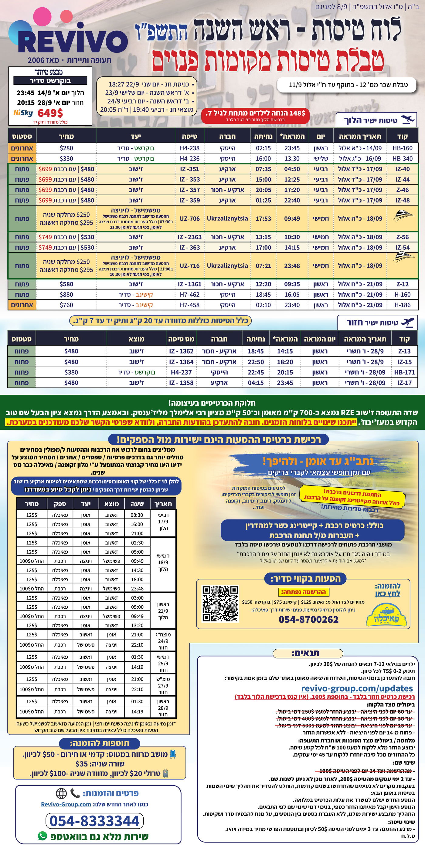 המרוץ לאומן 2025: המדריך המלא לנוסע, המסלולים והפתרונות המנצחים 