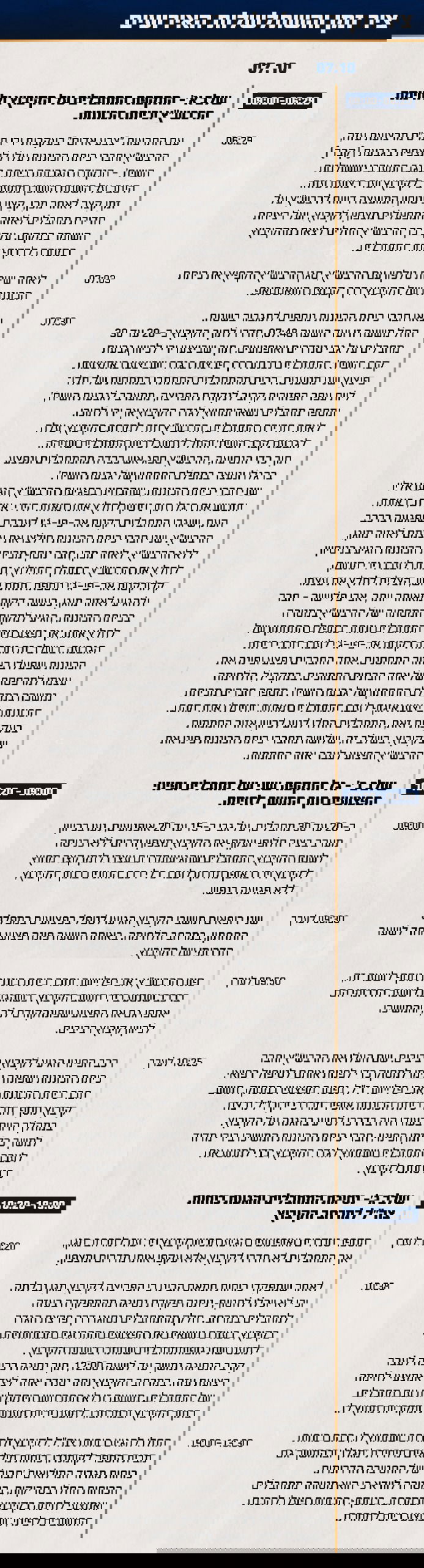 מתקפת חמאס על קיבוץ מגן