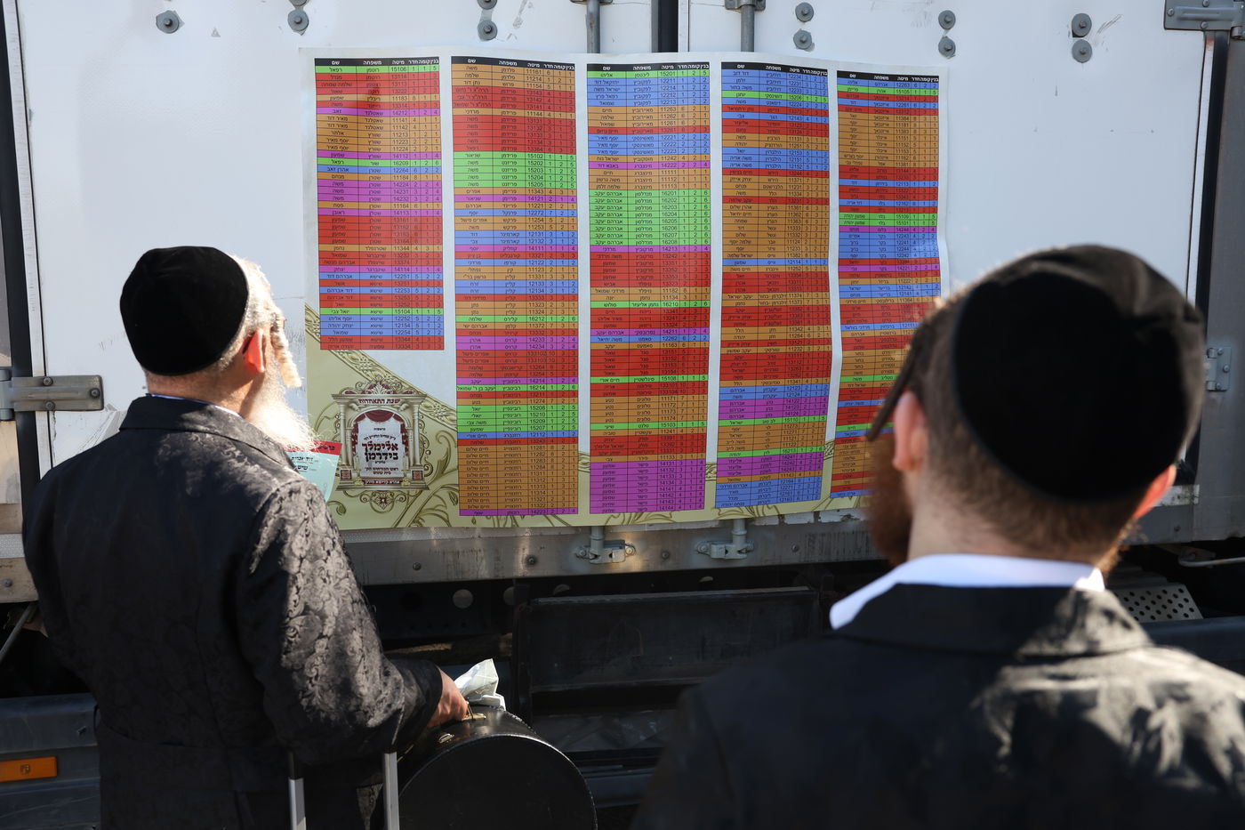 הרה"צ רבי אלימלך בידרמן שבת במירון