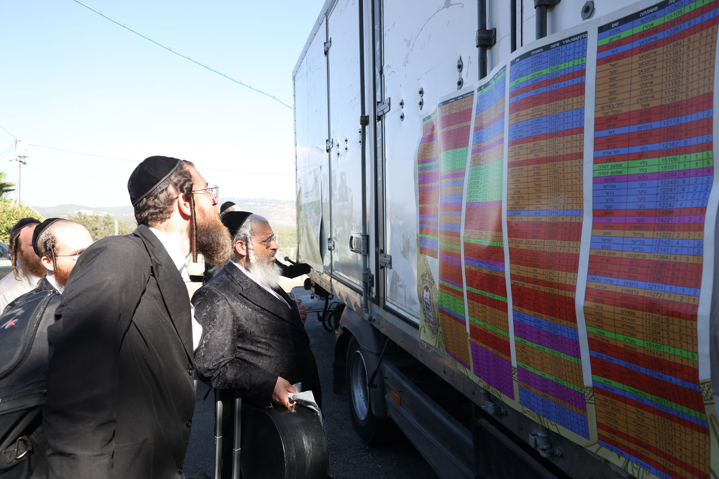 הרה"צ רבי אלימלך בידרמן שבת במירון