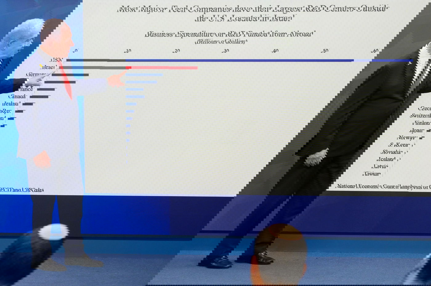 נתניהו במסיבת העיתונאים