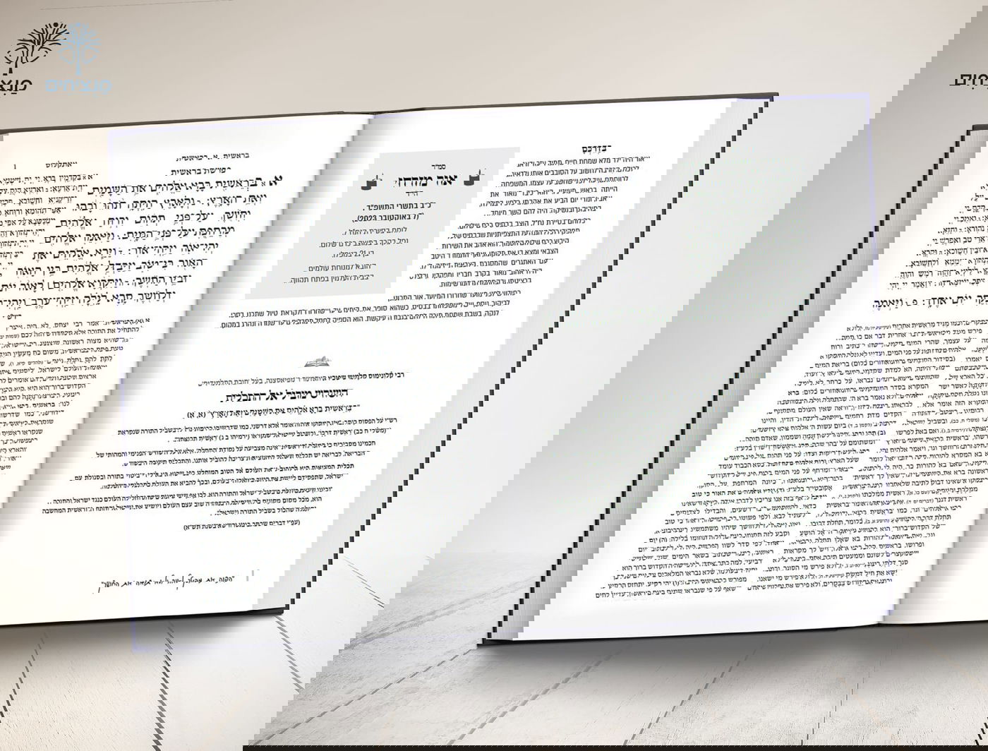 החומש המיוחד שינציח את מאות הנופלים במלחמת 'חרבות ברזל'