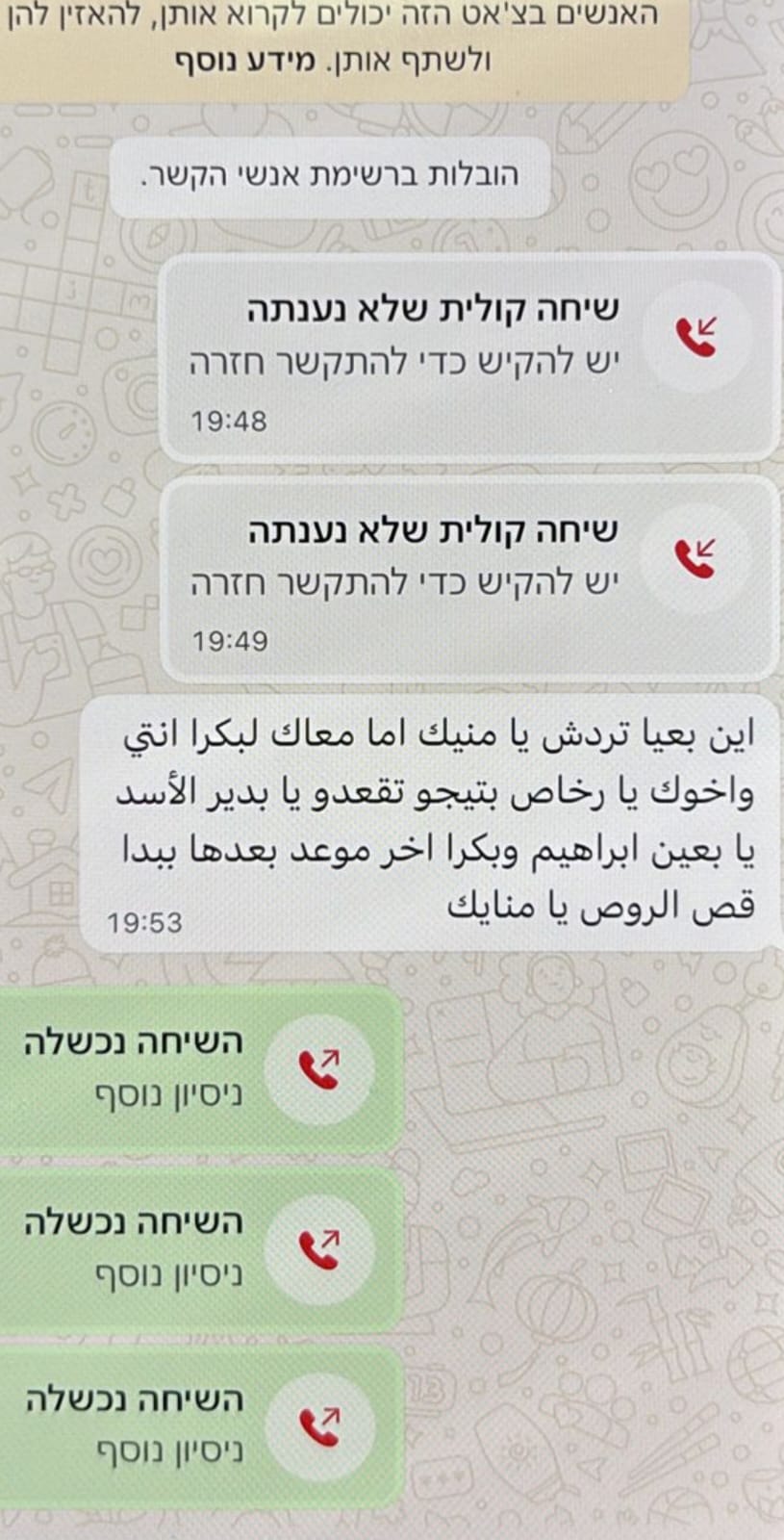 חלק מההודעות ששיגרו הנאשמים לבעל העסק