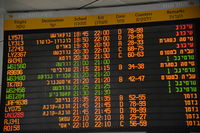 לוח טיסות בנתב"ג. אילוסטרציה