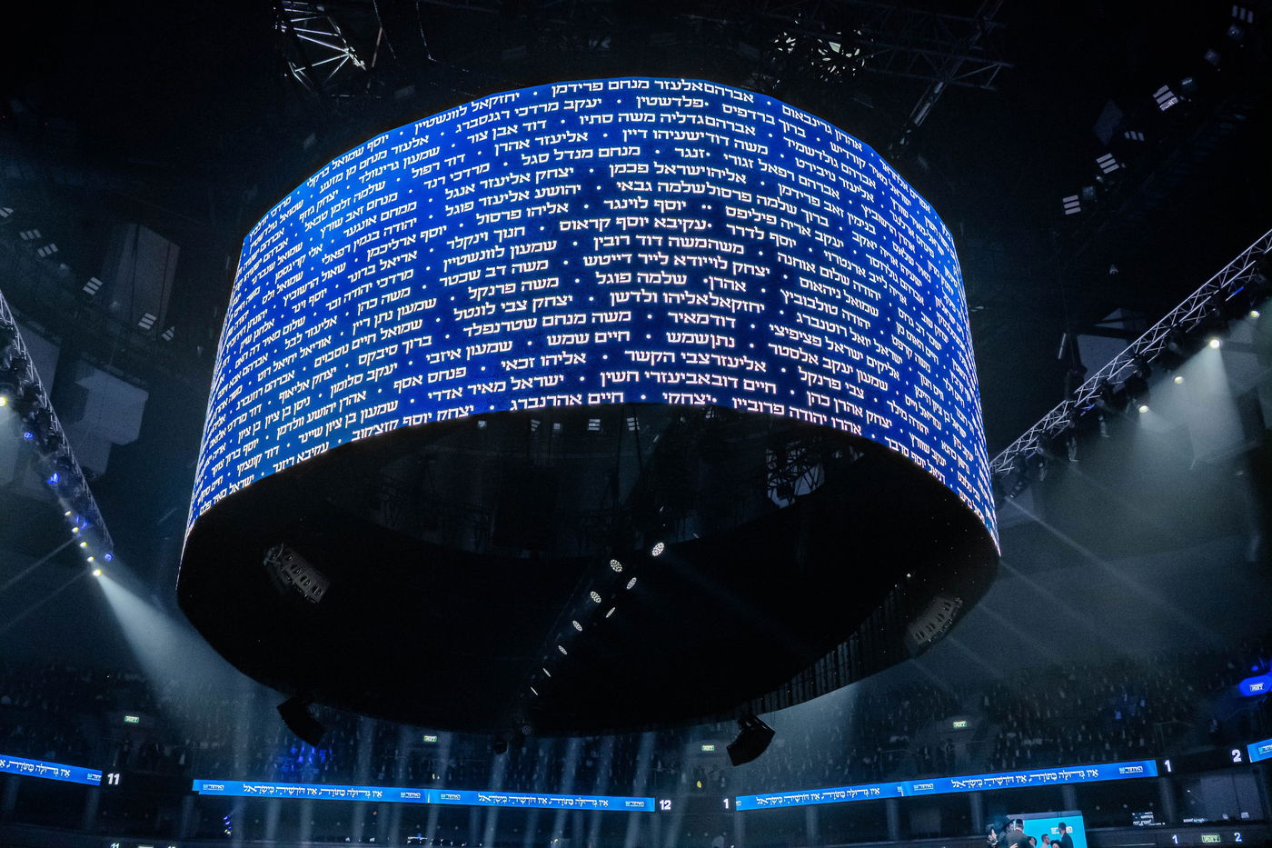 כנס הרבבות בארנה