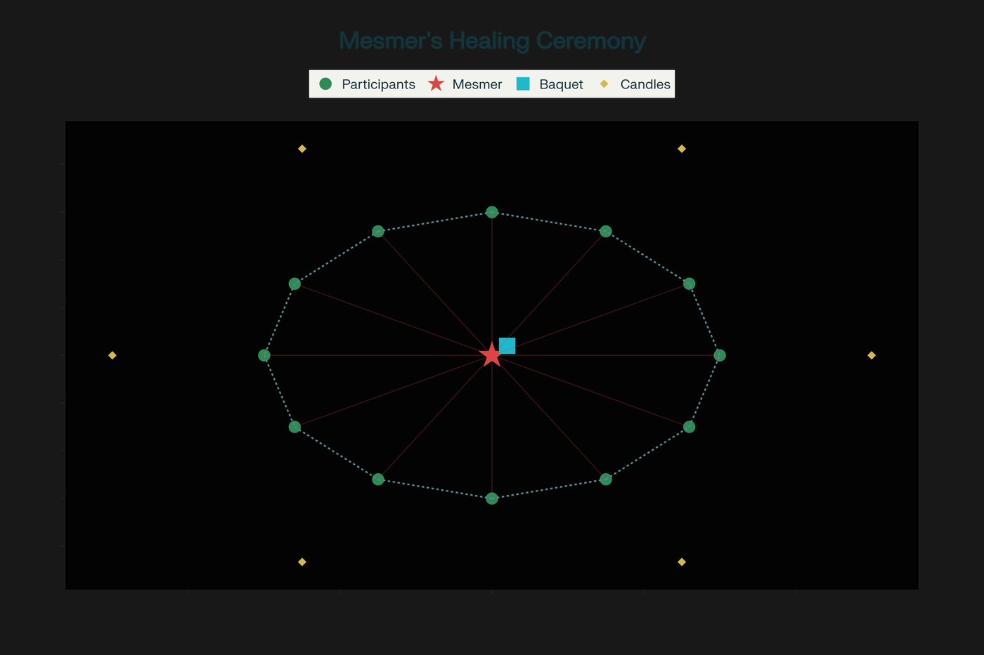 מחולל הישועות שריפא נערה עיוורת - כך הוא עשה את זה והדרך המקורית שעלו על השקרים שלו