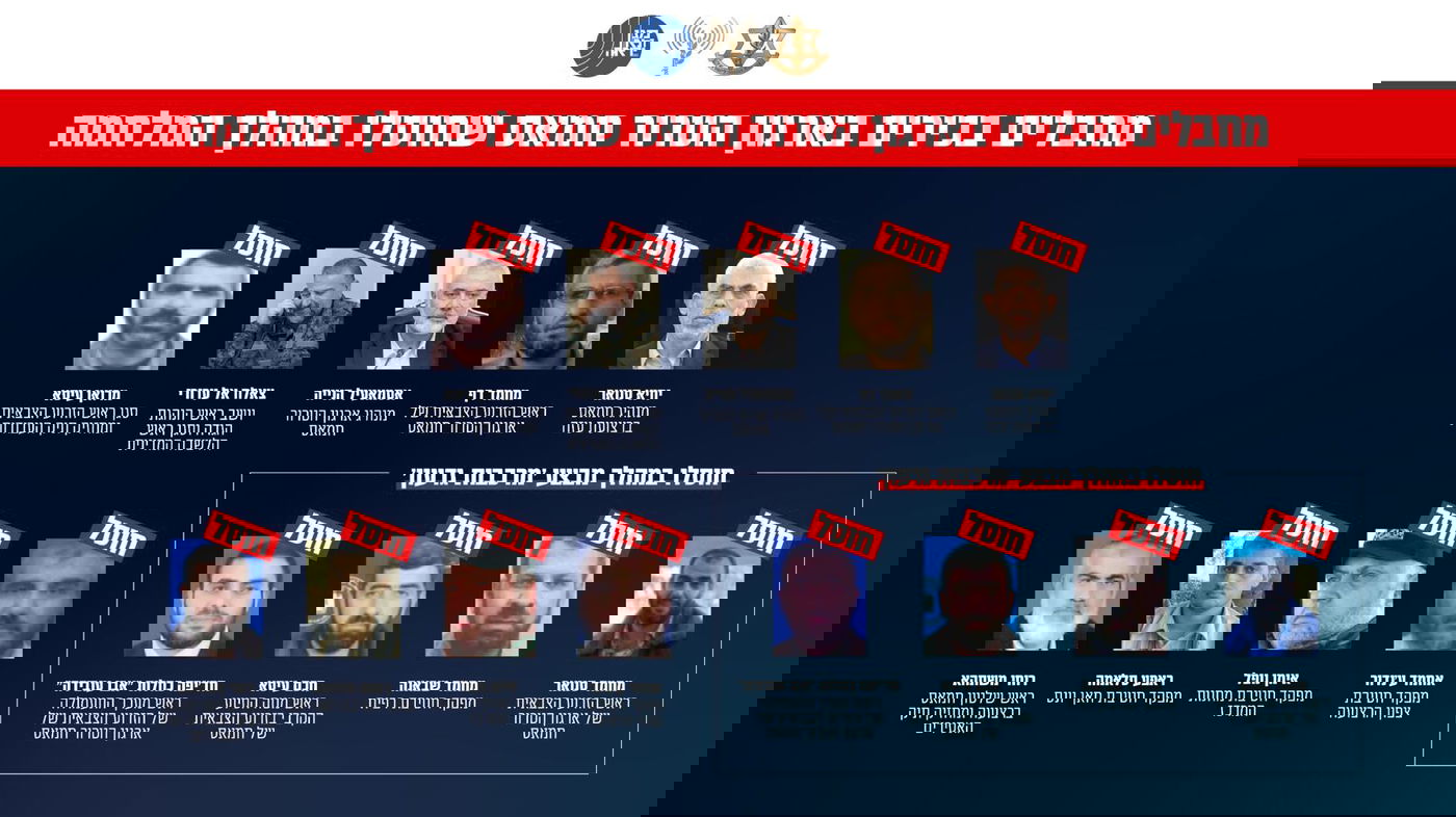 המחבלים המרכזיים שחוסלו ברצועת עזה במהלך השנתיים האחרונות