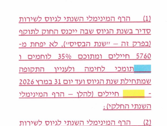 הדרישה של אדלשטיין ליעדי גיוס לתפקידי לחימה שנמחקה מהחוק החדש
