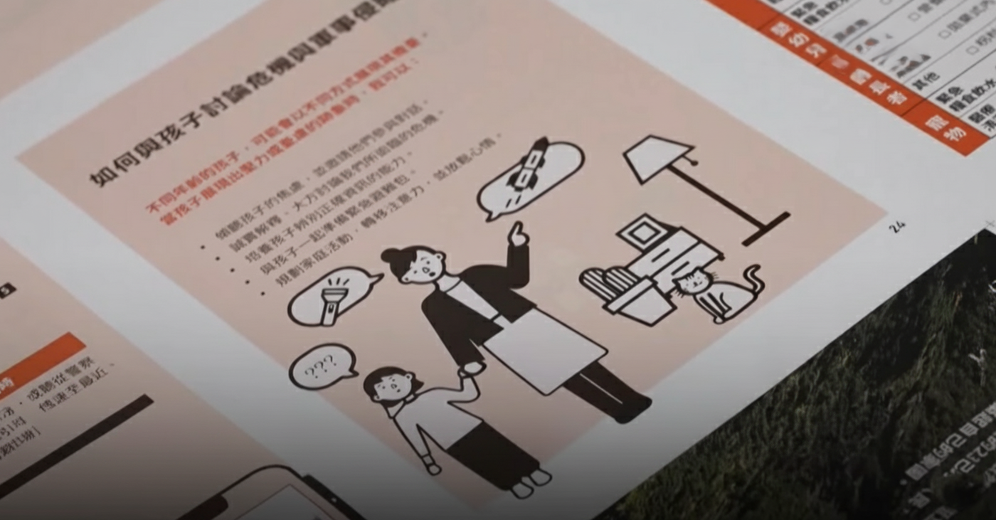 התמודדות עם טילים מתוך המדריך 