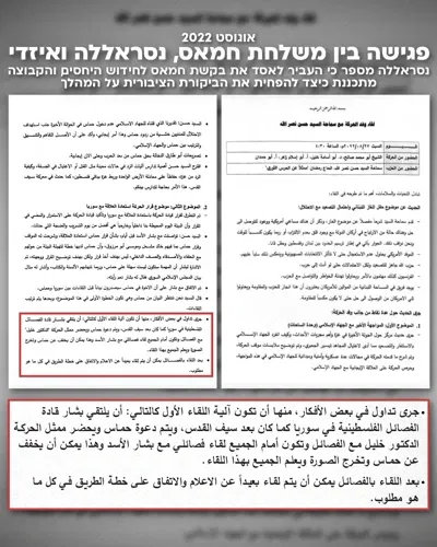 המכתבים הסודיים שחושפים את קשר השתיקה בין אסד וסינוואר