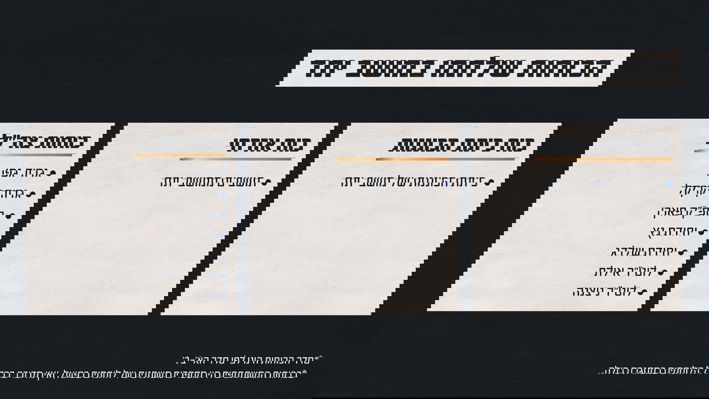 לוחמים במושב יתד