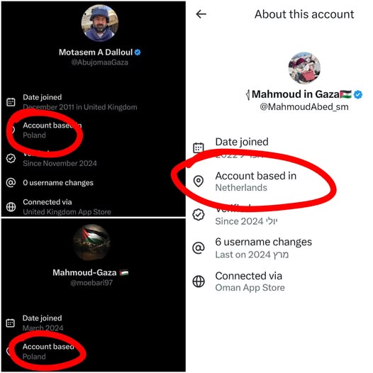 המקור האמיתי של החשבון נחשף