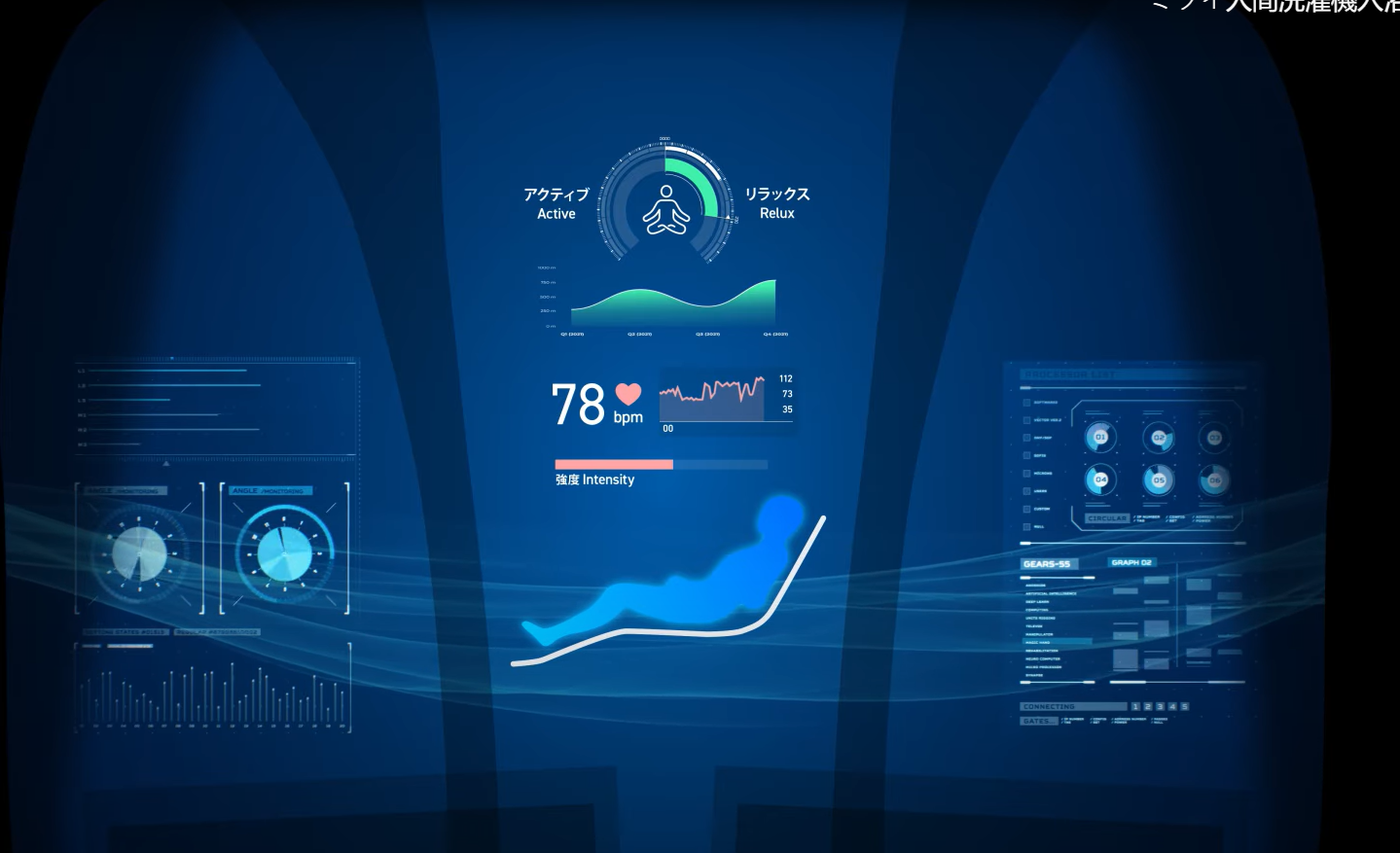 הצג של מכונת הכביסה האנושית 
