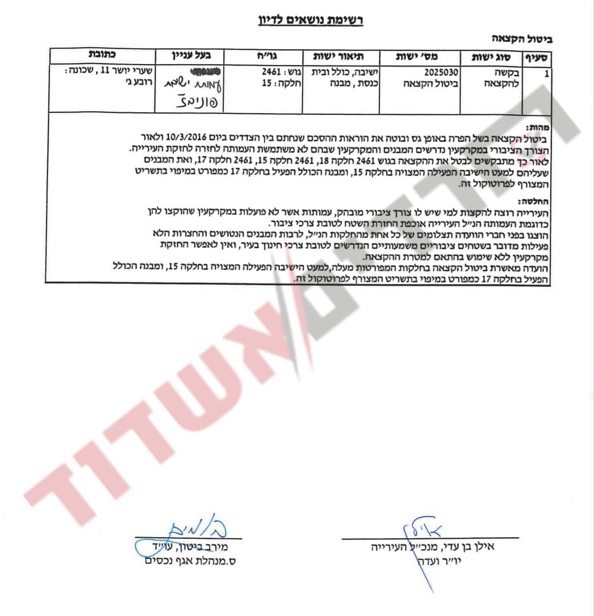 דרמה באשדוד: העירייה מבקשת לבטל את הקצאת הקרקע של ישיבת פוניב'ז