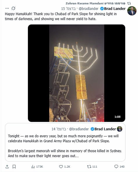 השיתוף של ממדאני