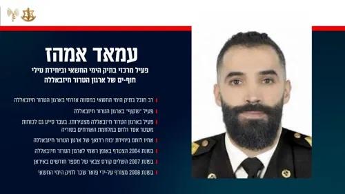 כעת ניתן לפרסם: הכירו את התיק הימי החשאי של חיזבאללה - טרור במסווה אזרחי בהכוונת נסראללה