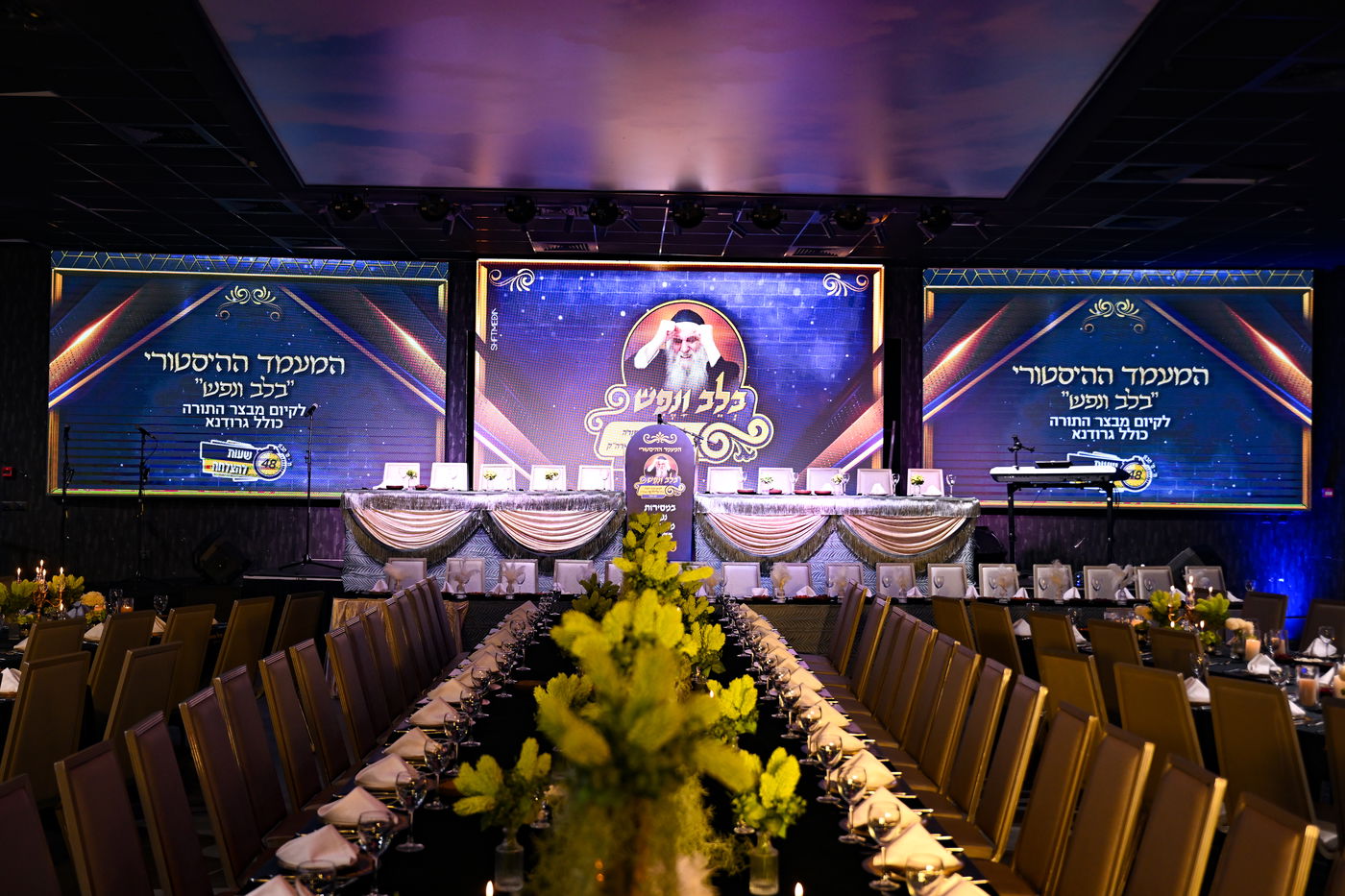 מעמד "בלב ונפש" שע"י "מבצר התורה כולל גרודנא" 