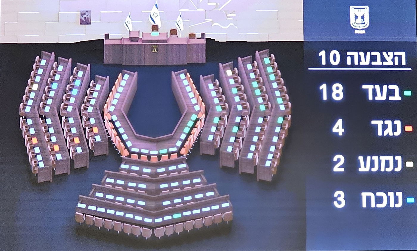 ההצבעה על החוק