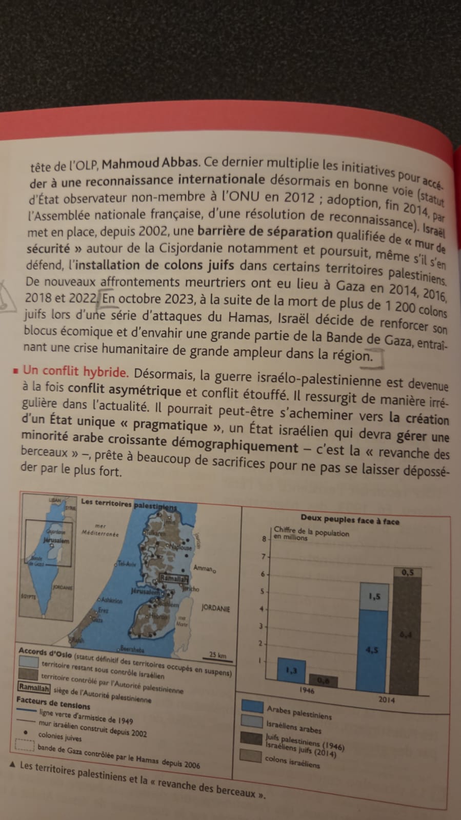 גועל נפש. "1,200 מתנחלים יהודים"