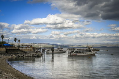 הכנרת, אתמול