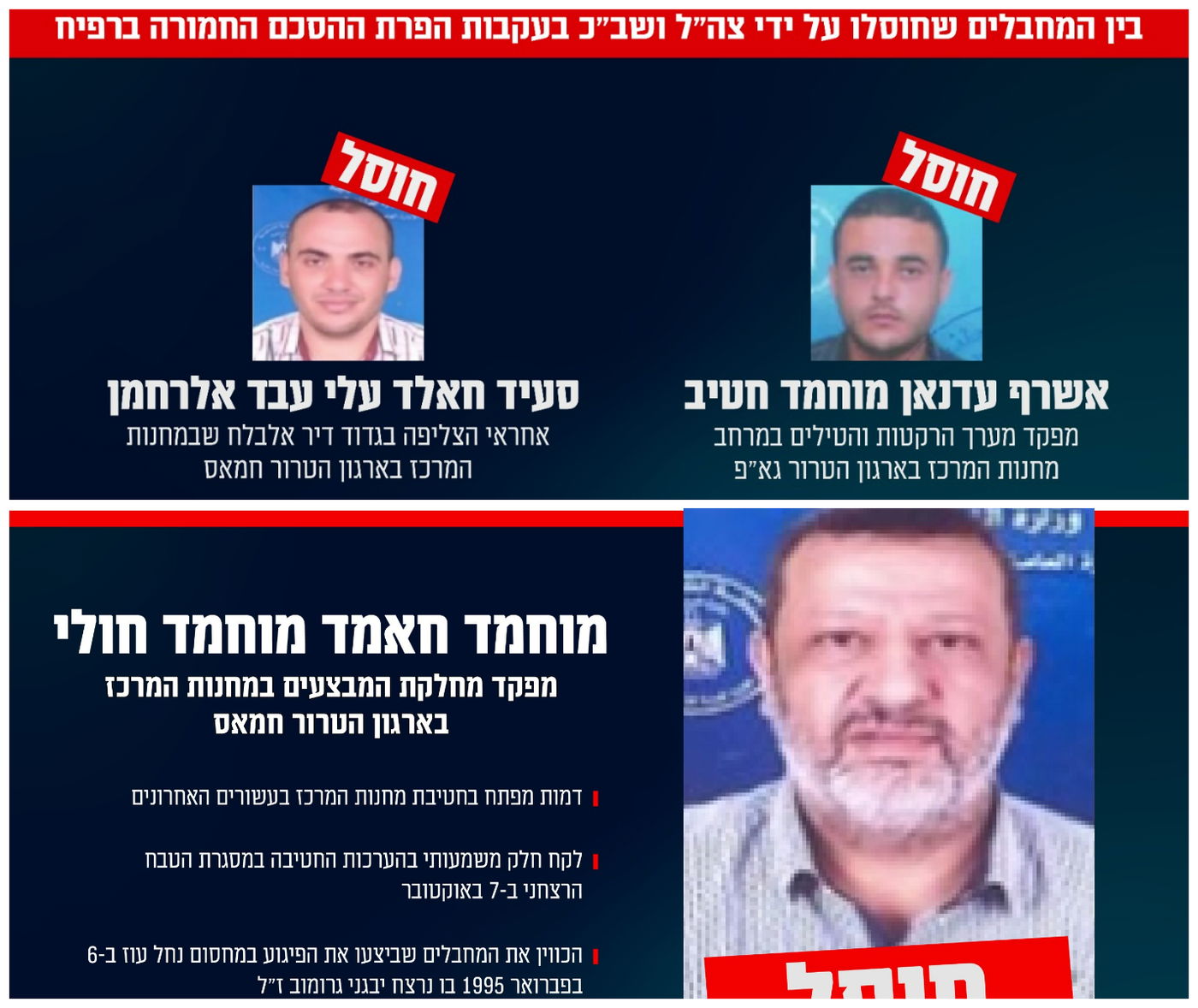 המחבלים שחוסלו