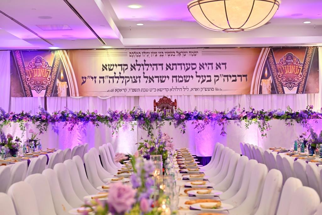 מסע הקודש של האדמו"ר מאלכסנדר לפולין