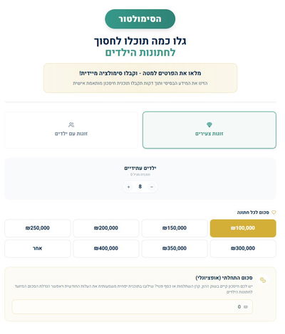 הסימולטור המשוכלל של 'משיאים' בשיטת 'לובסט'