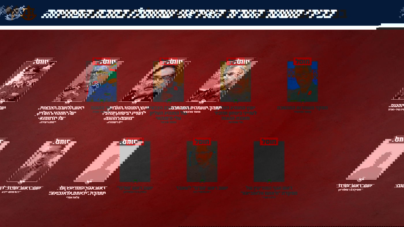 בכירי משטר הטרור האיראני שחוסלו במכת הפתיחה