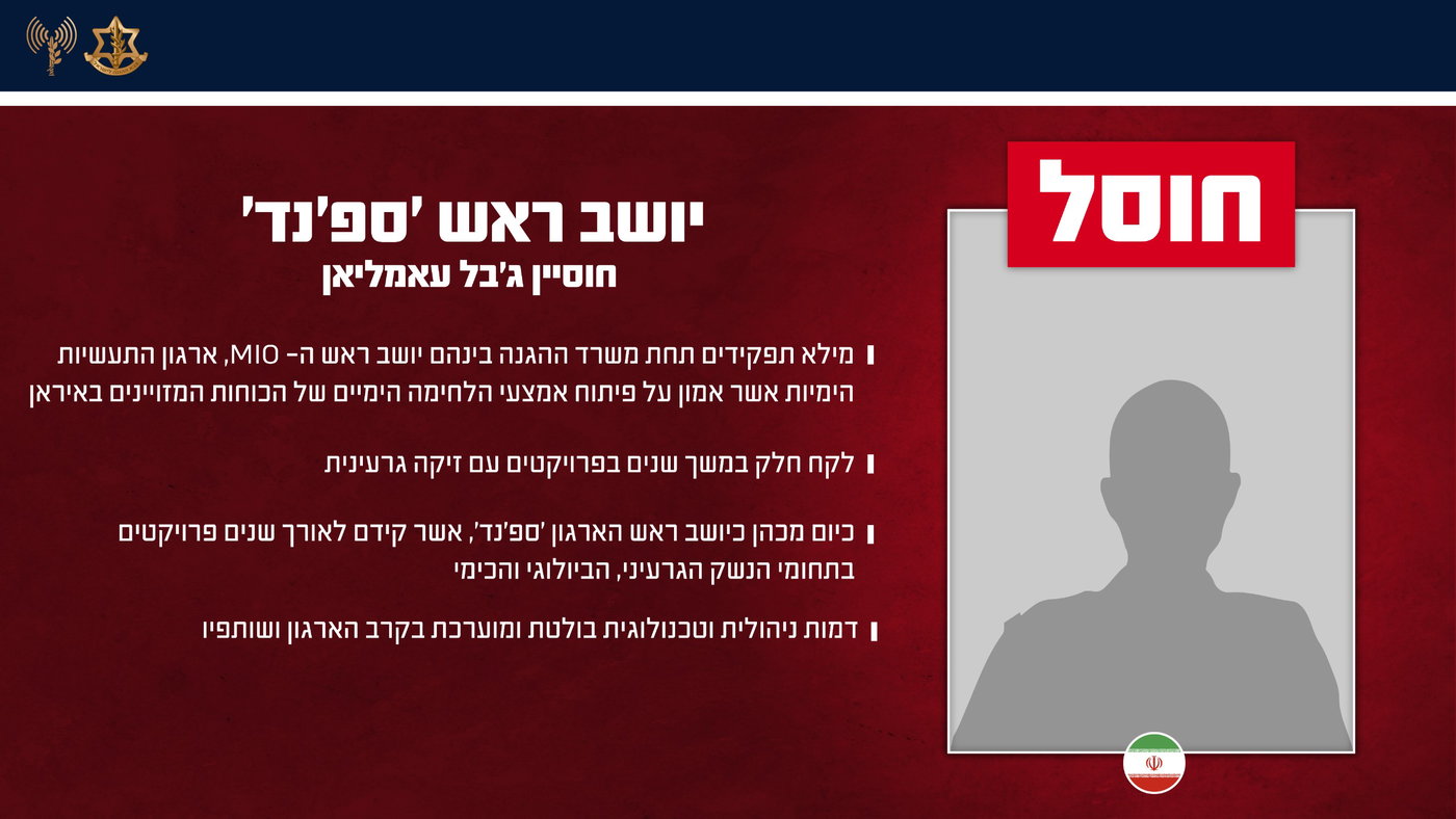 זה סופי: המנהיג העליון עלי חמינאי חוסל בתקיפה ישראלית היסטורית | זו צמרת ההנהגה שחוסלה