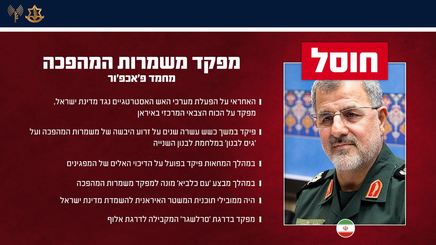 זה סופי: המנהיג העליון עלי חמינאי חוסל בתקיפה ישראלית היסטורית | זו צמרת ההנהגה שחוסלה