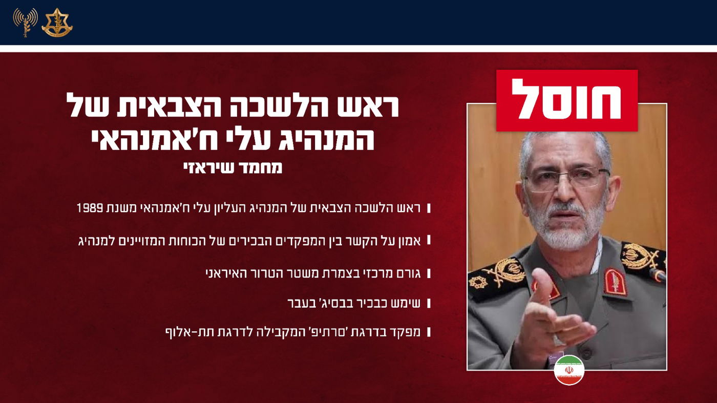 זה סופי: המנהיג העליון עלי חמינאי חוסל בתקיפה ישראלית היסטורית | זו צמרת ההנהגה שחוסלה