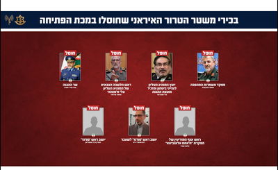 רשימת המחוסלים בצמרת המשטר