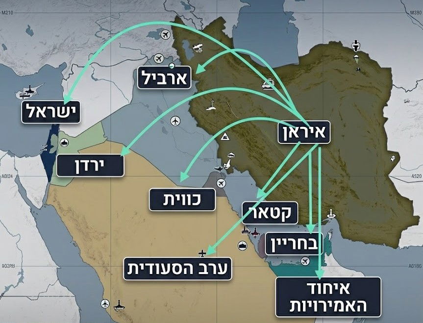 איראן נגד מדינות המפרץ