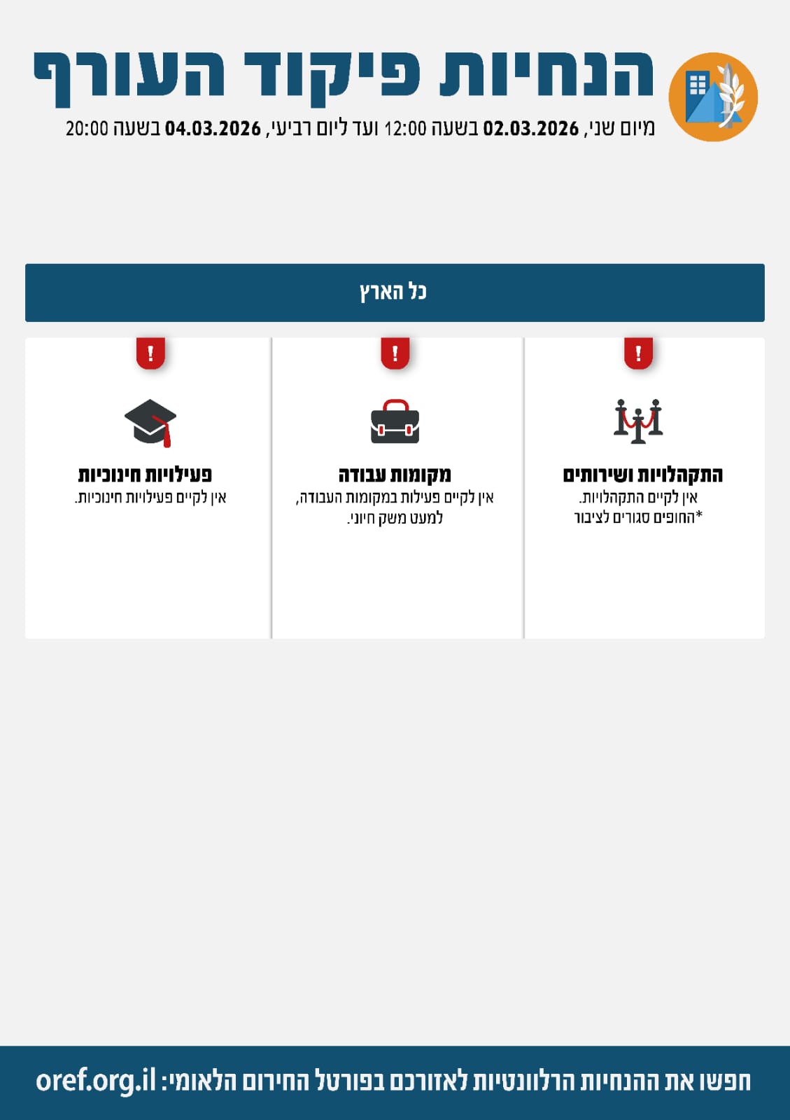 צה"ל תקף בכיר חיזבאללה בדאחייה בביירות | הירי מאיראן מתחדש, אזעקות צפויות במרכז