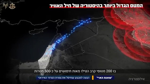 עדכוני פתיחת המלחמה - מבצע שאגת הארי