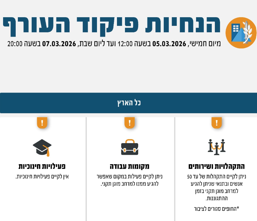 שינוי דרמטי בהנחיות: המגבלות החדשות שייכנסו לתוקף