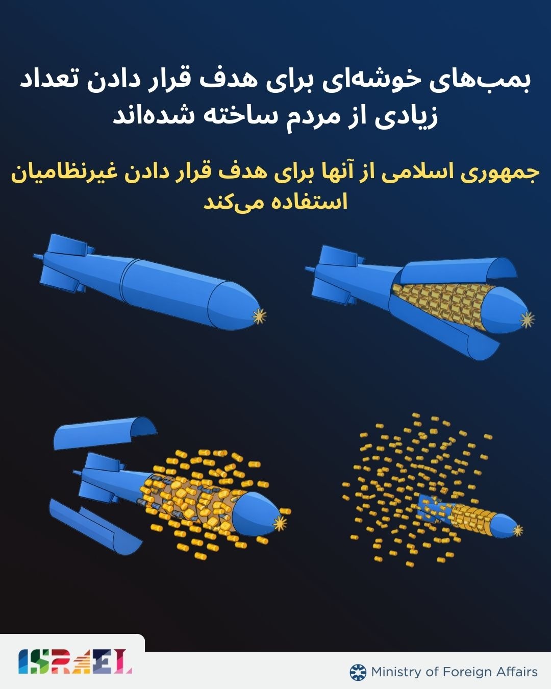 לראשונה איראן תקפה מתקני נפט בבחריין | נמשך הירי לאזור המרכז ולשפלה, אין נפגעים