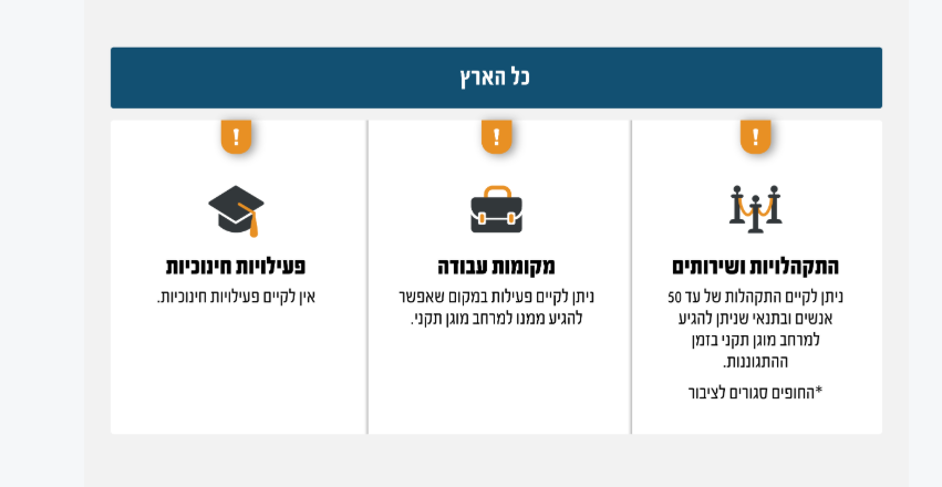 ההנחיות הללו נשארות בתוקף