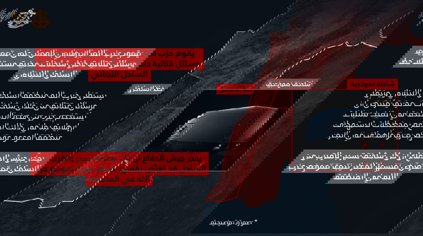 אזהרת דובר צה"ל בערבית
