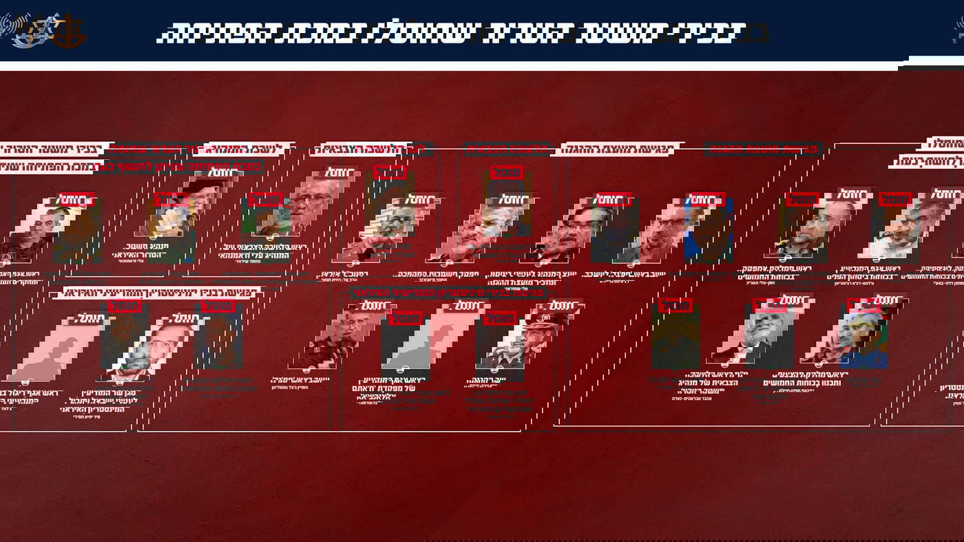 אלפי הרוגים, עשרות אלפי פצועים | דיווח: מורל ירוד בקרב החיילים האיראנים ותופעת עריקות נרחבת