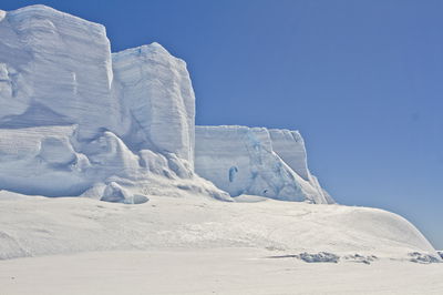 קרחונים במזרח אנטארקטיקה