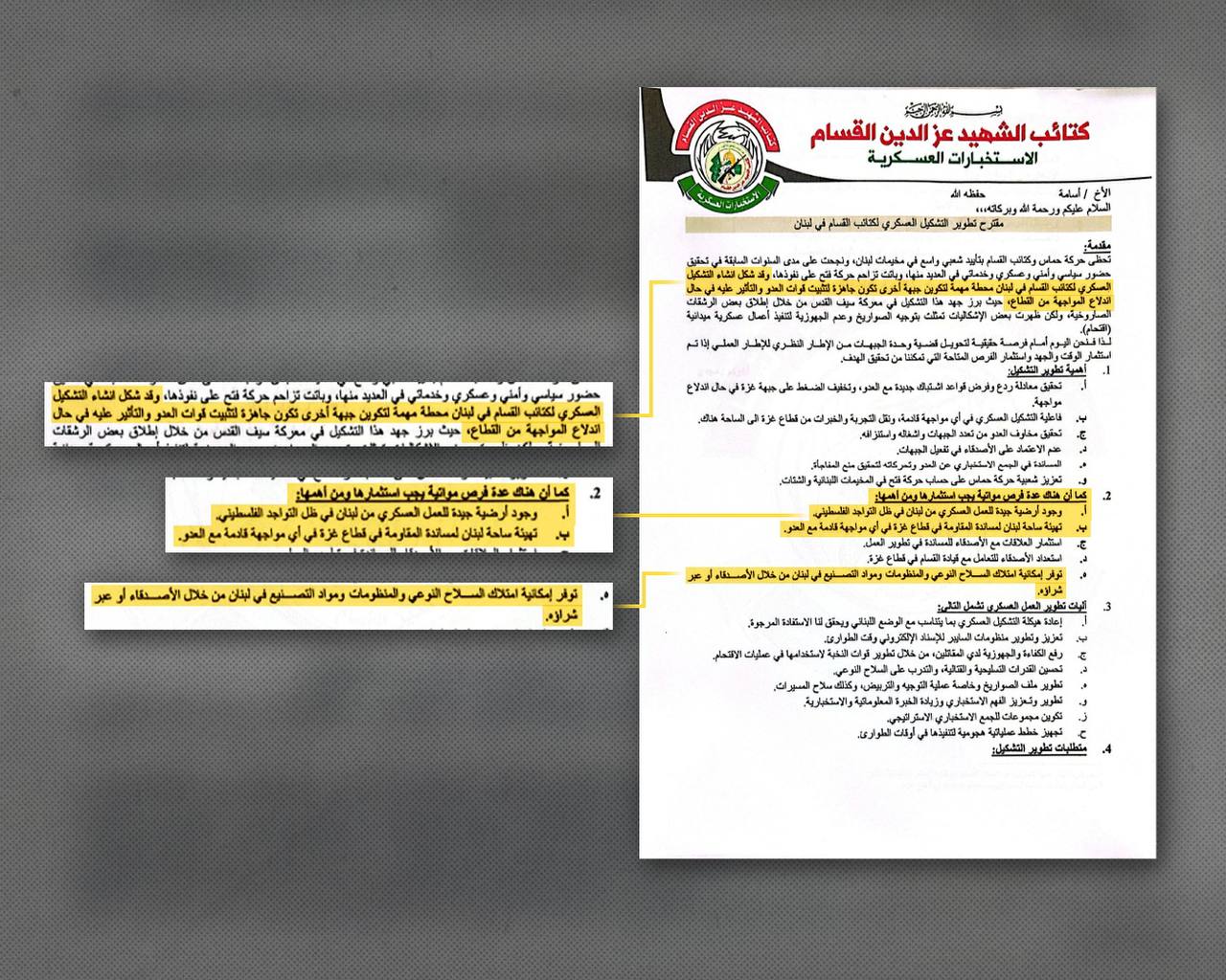 המסמכים של דובר צה"ל