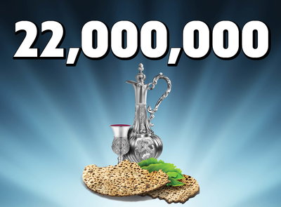 כ-100 אלף נפש: עשרות מיליוני שקלים בקמחא דפסחא הגדולה בעולם