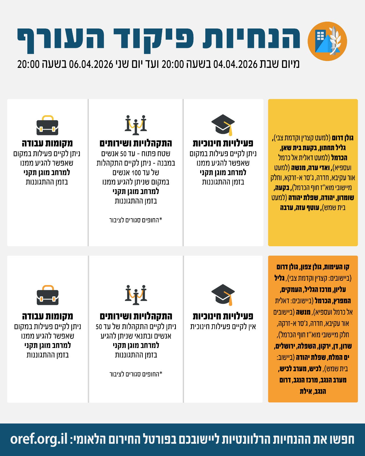 כוחות אמריקנים פועלים קרקעית לאיתור הטייס הנעדר | לוחם מגלן נפל בדרום לבנון  