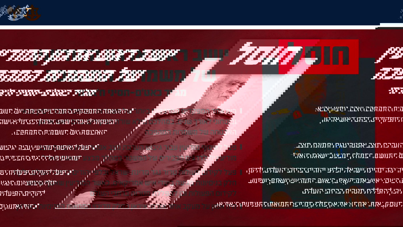 משמרות המהפכה: מפקד המודיעין שלנו - מאג'יד חאדמי, חוסל בטהרן