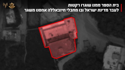 תיעוד חריג מדרום לבנון: מחבלי חיזבאללה שיגרו רקטות מתוך בית ספר